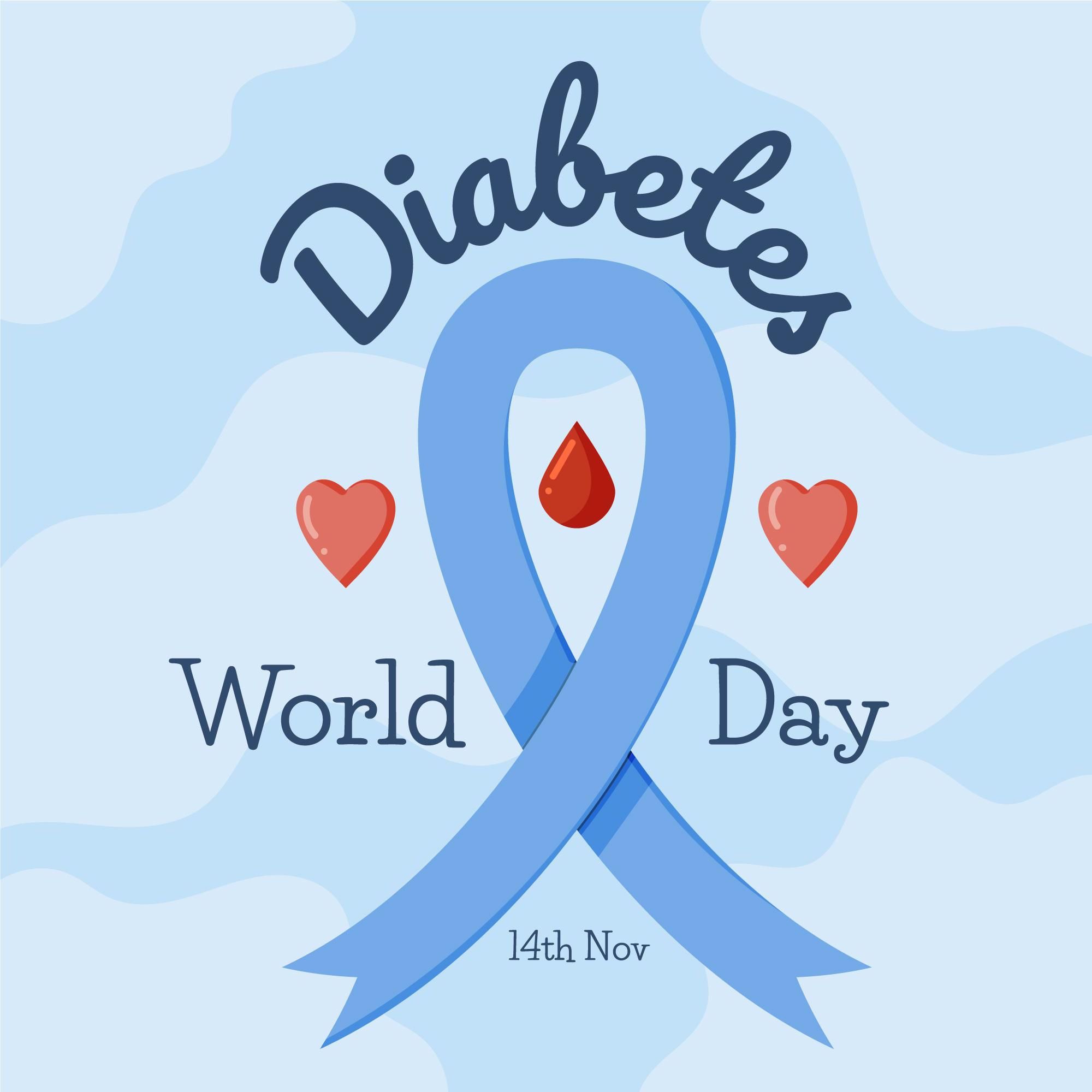 Prevenir La Diabetes: 14 De Noviembre Día Mundial De La Diabetes